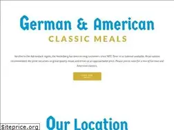Sites similar to heidelbergny.com