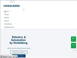 Sites similar to heidelbergusa.com