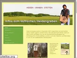 Sites similar to heidengraben-oppidum.de