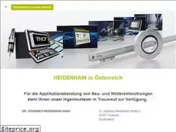 Sites similar to heidenhain.at
