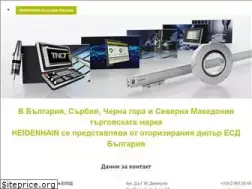 Sites similar to heidenhain.bg