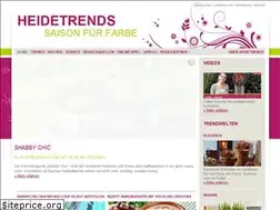 Sites similar to heidetrends.de