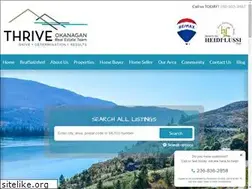 Sites similar to heidilussi.com
