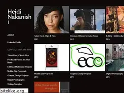 Sites similar to heidinakanishi.com