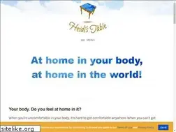 Sites similar to heidistable.com