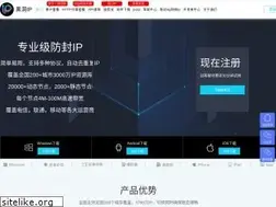 Sites similar to heidongip.com