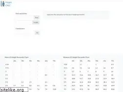Sites similar to heightcalc.com