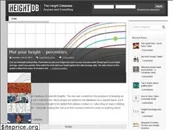Sites similar to heightdb.com