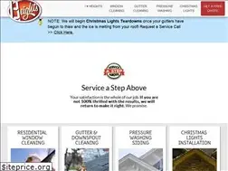 Sites similar to heightsresidential.com