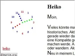 Sites similar to heiko.de
