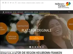 Sites similar to heilbronn-franken.com