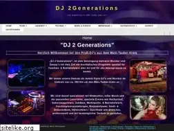 Sites similar to heilbronn24.eu