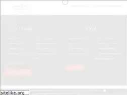 Sites similar to heilkraft-d.de