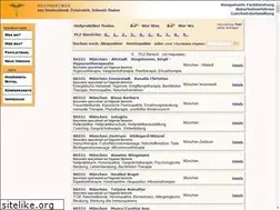 Sites similar to heilpraktiker-finden.de