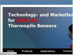 Sites similar to heimannsensor.com