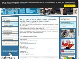 Sites similar to heimkehrerboerse-wittstock.de