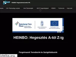 Sites similar to heinbo.hu