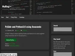 Sites similar to heins.online