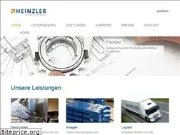 Sites similar to heinzler-maschinenbau.de