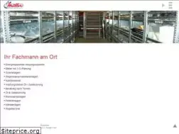 Sites similar to heizung-sanitaer-mueller.de