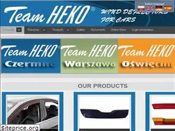 Sites similar to heko.pl