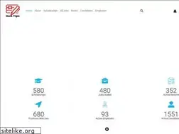 Sites similar to hektips.com