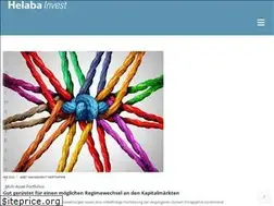 Sites similar to helaba-invest.de