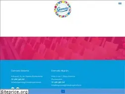 Sites similar to heladosgamela.es