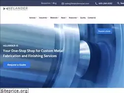 Sites similar to helandermetal.com