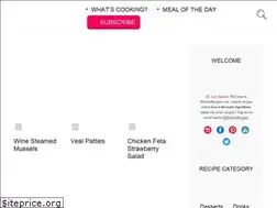 Sites similar to helenarecipes.com