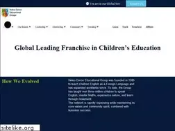 Sites similar to helendoron.com.ua