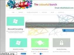 Sites similar to helewix.com