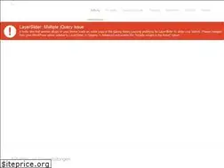 Sites similar to helga-breuninger-stiftung.de