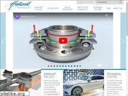 Sites similar to helical-technology.com