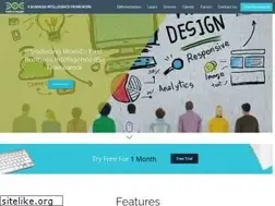 Sites similar to helicalinsight.com