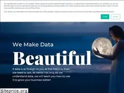 Sites similar to helioscompany.com