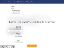 Sites similar to heliosenergyus.com