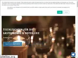 Sites similar to heliotron.com
