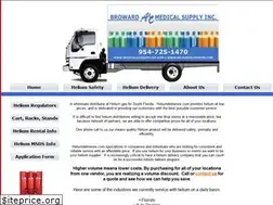 Sites similar to heliumdeliveries.com