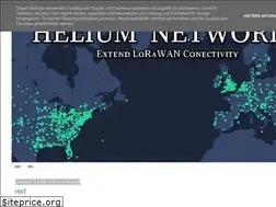 Sites similar to heliummining.info