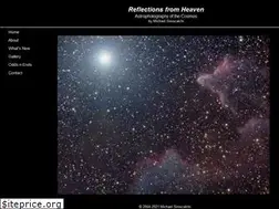 Sites similar to helixgate.net