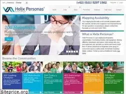 Sites similar to helixpersonas.co.id