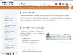 Sites similar to hellerindustries.com
