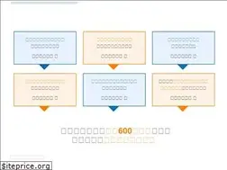 Sites similar to hello-kyuto.jp
