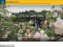 Sites similar to hellobc.com.mx