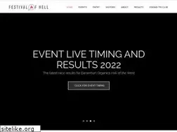 Sites similar to hellofthewest.com