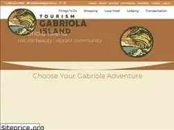 Sites similar to hellogabriola.ca