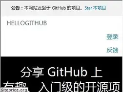 Sites similar to hellogithub.com