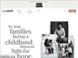 Sites similar to hellohope.com