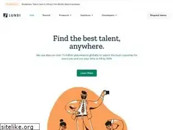 Sites similar to hellolundi.com